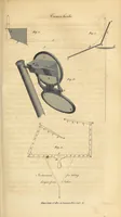 Picture 4 of 10 from The Emporium of arts and sciences (1812), leaf 295