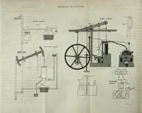 An illustration from The Emporium of arts and sciences (1812)
