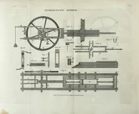 Picture 2 of 7 from The Emporium of arts and sciences (1812), leaf 187