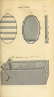 Picture 4 of 7 from The Emporium of arts and sciences (1812), leaf 239