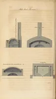 Picture 5 of 7 from The Emporium of arts and sciences (1812), leaf 264