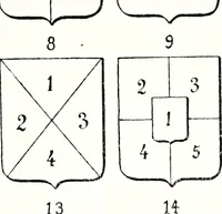 An illustration from Enciclopedia heráldica y genealógica hispano-americana (1919)