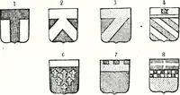 Picture 24 of 85 from Enciclopedia heráldica y genealógica hispano-americana (1919), leaf 138