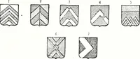 Picture 26 of 85 from Enciclopedia heráldica y genealógica hispano-americana (1919), leaf 148