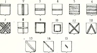 Picture 28 of 85 from Enciclopedia heráldica y genealógica hispano-americana (1919), leaf 158