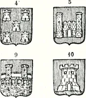 Picture 40 of 85 from Enciclopedia heráldica y genealógica hispano-americana (1919), leaf 234