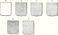Picture 12 of 85 from Enciclopedia heráldica y genealógica hispano-americana (1919), leaf 70