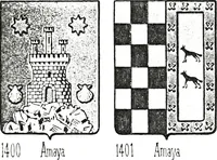 Picture 19 of 64 from Enciclopedia heráldica y genealógica hispano-americana (1919), leaf 146