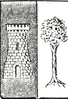 An illustration from Enciclopedia heráldica y genealógica hispano-americana (1919)