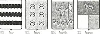 An illustration from Enciclopedia heráldica y genealógica hispano-americana (1919)