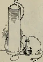 An illustration from The encyclopaedia of death and life in the spirit-world. Opinions and experiences from eminent sources (1900)