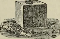 Picture 43 of 62 from An encyclopaedia of freemasonry and its kindred sciences : comprising the whole range of arts, sciences and literature as connected with the institution (1887), leaf 1030