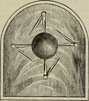 Picture 53 of 62 from An encyclopaedia of freemasonry and its kindred sciences : comprising the whole range of arts, sciences and literature as connected with the institution (1887), leaf 1046