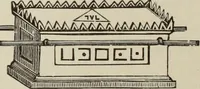 Picture 7 of 62 from An encyclopaedia of freemasonry and its kindred sciences : comprising the whole range of arts, sciences and literature as connected with the institution (1887), leaf 105