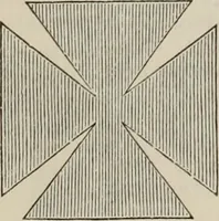 Picture 8 of 62 from An encyclopaedia of freemasonry and its kindred sciences : comprising the whole range of arts, sciences and literature as connected with the institution (1887), leaf 213