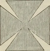 Picture 13 of 62 from An encyclopaedia of freemasonry and its kindred sciences : comprising the whole range of arts, sciences and literature as connected with the institution (1887), leaf 443