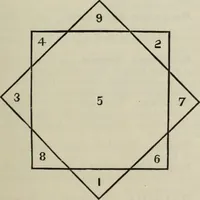 Picture 14 of 62 from An encyclopaedia of freemasonry and its kindred sciences : comprising the whole range of arts, sciences and literature as connected with the institution (1887), leaf 498