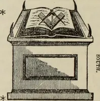 Picture 6 of 62 from An encyclopaedia of freemasonry and its kindred sciences : comprising the whole range of arts, sciences and literature as connected with the institution (1887), leaf 77