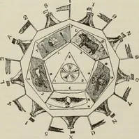 Picture 21 of 62 from An encyclopaedia of freemasonry and its kindred sciences : comprising the whole range of arts, sciences and literature as connected with the institution (1887), leaf 779