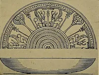 An illustration from An encyclopaedia of occultism : a compendium of information on the occult sciences, occult personalities, psychic science, magic, demonology, spiritism and mysticism (1920)