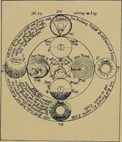 An illustration from An encyclopaedia of occultism : a compendium of information on the occult sciences, occult personalities, psychic science, magic, demonology, spiritism and mysticism (1920)