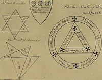 An illustration from An encyclopaedia of occultism : a compendium of information on the occult sciences, occult personalities, psychic science, magic, demonology, spiritism and mysticism (1920)