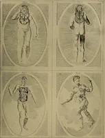 An illustration from An encyclopaedia of occultism : a compendium of information on the occult sciences, occult personalities, psychic science, magic, demonology, spiritism and mysticism (1920)