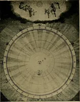 An illustration from An encyclopaedia of occultism : a compendium of information on the occult sciences, occult personalities, psychic science, magic, demonology, spiritism and mysticism (1920)