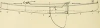 Picture 93 of 290 from The encyclopaedia of sport (1897), leaf 200