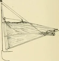 Picture 97 of 290 from The encyclopaedia of sport (1897), leaf 202