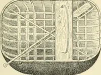 Picture 107 of 290 from The encyclopaedia of sport (1897), leaf 225