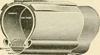 Picture 147 of 290 from The encyclopaedia of sport (1897), leaf 315