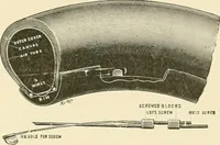 Picture 148 of 290 from The encyclopaedia of sport (1897), leaf 315