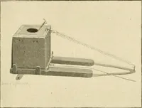 An illustration from The encyclopaedia of sport (1897)