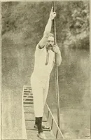 An illustration from The encyclopaedia of sport (1897)