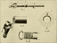 An illustration from The encyclopaedia of sport (1897)