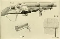 An illustration from The encyclopaedia of sport (1897)