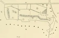An illustration from The encyclopaedia of sport (1897)