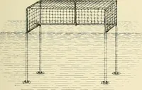 An illustration from The encyclopaedia of sport (1897)