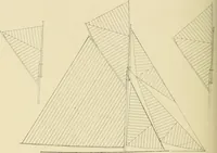 An illustration from The encyclopaedia of sport (1897)