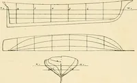 An illustration from The encyclopaedia of sport (1897)