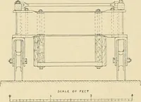 An illustration from The encyclopaedia of sport (1897)