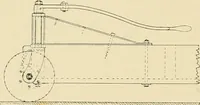 An illustration from The encyclopaedia of sport (1897)