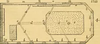 An illustration from An encyclopædia of cottage, farm, and villa architecture and furniture : containing numerous designs for dwellings from the cottage to the villa including farm houses, farmeries, and other agricultural buildings, several designs for country inns, public houses, and parochial schools, with the requisite fittings-up fixtures and furniture ; and appropriate offices, gardens and garden scenery ; each design accompanied by analytical and critical marks illustrative of the principles of archtiectural science and taste on whihc it is composed (1836)