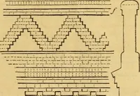 An illustration from An encyclopædia of cottage, farm, and villa architecture and furniture : containing numerous designs for dwellings from the cottage to the villa including farm houses, farmeries, and other agricultural buildings, several designs for country inns, public houses, and parochial schools, with the requisite fittings-up fixtures and furniture ; and appropriate offices, gardens and garden scenery ; each design accompanied by analytical and critical marks illustrative of the principles of archtiectural science and taste on whihc it is composed (1836)