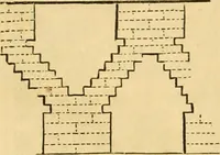 An illustration from An encyclopædia of cottage, farm, and villa architecture and furniture : containing numerous designs for dwellings from the cottage to the villa including farm houses, farmeries, and other agricultural buildings, several designs for country inns, public houses, and parochial schools, with the requisite fittings-up fixtures and furniture ; and appropriate offices, gardens and garden scenery ; each design accompanied by analytical and critical marks illustrative of the principles of archtiectural science and taste on whihc it is composed (1836)