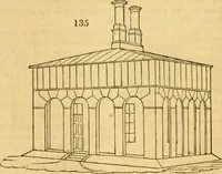 Picture 89 of 1377 from An encyclopædia of cottage, farm, and villa architecture and furniture : containing numerous designs for dwellings from the cottage to the villa including farm houses, farmeries, and other agricultural buildings, several designs for country inns, public houses, and parochial schools, with the requisite fittings-up fixtures and furniture ; and appropriate offices, gardens and garden scenery ; each design accompanied by analytical and critical marks illustrative of the principles of archtiectural science and taste on whihc it is composed (1836), leaf 101