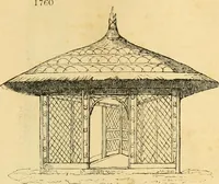 An illustration from An encyclopædia of cottage, farm, and villa architecture and furniture : containing numerous designs for dwellings from the cottage to the villa including farm houses, farmeries, and other agricultural buildings, several designs for country inns, public houses, and parochial schools, with the requisite fittings-up fixtures and furniture ; and appropriate offices, gardens and garden scenery ; each design accompanied by analytical and critical marks illustrative of the principles of archtiectural science and taste on whihc it is composed (1836)