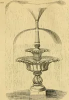 An illustration from An encyclopædia of cottage, farm, and villa architecture and furniture : containing numerous designs for dwellings from the cottage to the villa including farm houses, farmeries, and other agricultural buildings, several designs for country inns, public houses, and parochial schools, with the requisite fittings-up fixtures and furniture ; and appropriate offices, gardens and garden scenery ; each design accompanied by analytical and critical marks illustrative of the principles of archtiectural science and taste on whihc it is composed (1836)