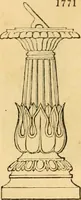An illustration from An encyclopædia of cottage, farm, and villa architecture and furniture : containing numerous designs for dwellings from the cottage to the villa including farm houses, farmeries, and other agricultural buildings, several designs for country inns, public houses, and parochial schools, with the requisite fittings-up fixtures and furniture ; and appropriate offices, gardens and garden scenery ; each design accompanied by analytical and critical marks illustrative of the principles of archtiectural science and taste on whihc it is composed (1836)